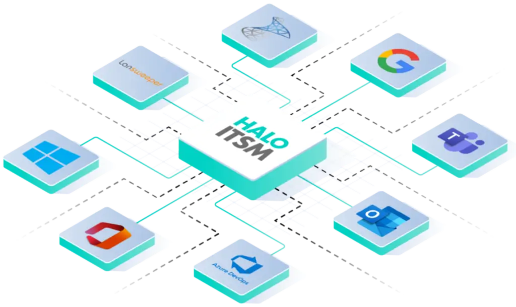 Integrate HaloITSM with your favourite apps.